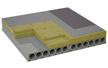 considerations of Goscote flat roofing insulation